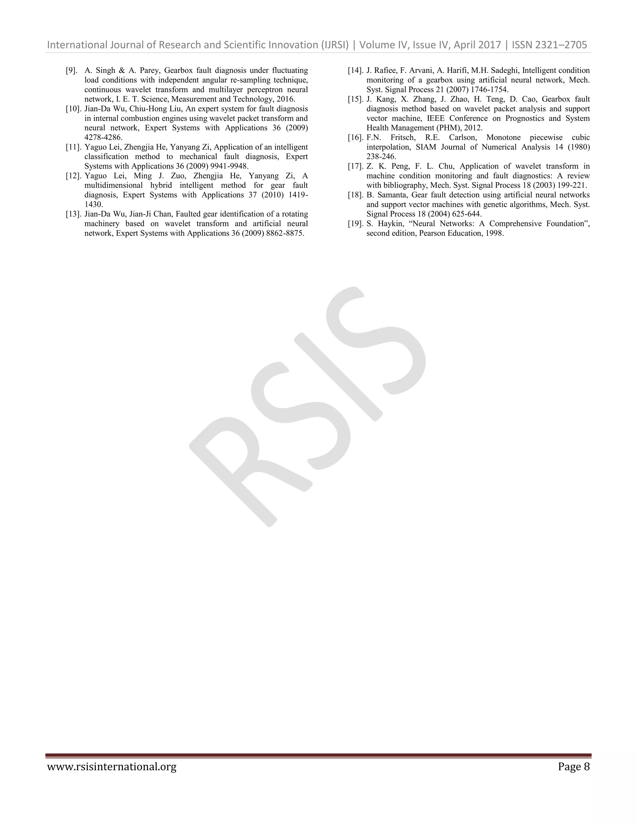 International Journal of Research and Scientific Innovation (IJRSI) | Volume IV, Issue IV, April 2017 | ISSN 2321–2705
www.rsisinternational.org Page 8
[9]. A. Singh & A. Parey, Gearbox fault diagnosis under fluctuating
load conditions with independent angular re-sampling technique,
continuous wavelet transform and multilayer perceptron neural
network, I. E. T. Science, Measurement and Technology, 2016.
[10]. Jian-Da Wu, Chiu-Hong Liu, An expert system for fault diagnosis
in internal combustion engines using wavelet packet transform and
neural network, Expert Systems with Applications 36 (2009)
4278-4286.
[11]. Yaguo Lei, Zhengjia He, Yanyang Zi, Application of an intelligent
classification method to mechanical fault diagnosis, Expert
Systems with Applications 36 (2009) 9941-9948.
[12]. Yaguo Lei, Ming J. Zuo, Zhengjia He, Yanyang Zi, A
multidimensional hybrid intelligent method for gear fault
diagnosis, Expert Systems with Applications 37 (2010) 1419-
1430.
[13]. Jian-Da Wu, Jian-Ji Chan, Faulted gear identification of a rotating
machinery based on wavelet transform and artificial neural
network, Expert Systems with Applications 36 (2009) 8862-8875.
[14]. J. Rafiee, F. Arvani, A. Harifi, M.H. Sadeghi, Intelligent condition
monitoring of a gearbox using artificial neural network, Mech.
Syst. Signal Process 21 (2007) 1746-1754.
[15]. J. Kang, X. Zhang, J. Zhao, H. Teng, D. Cao, Gearbox fault
diagnosis method based on wavelet packet analysis and support
vector machine, IEEE Conference on Prognostics and System
Health Management (PHM), 2012.
[16]. F.N. Fritsch, R.E. Carlson, Monotone piecewise cubic
interpolation, SIAM Journal of Numerical Analysis 14 (1980)
238-246.
[17]. Z. K. Peng, F. L. Chu, Application of wavelet transform in
machine condition monitoring and fault diagnostics: A review
with bibliography, Mech. Syst. Signal Process 18 (2003) 199-221.
[18]. B. Samanta, Gear fault detection using artificial neural networks
and support vector machines with genetic algorithms, Mech. Syst.
Signal Process 18 (2004) 625-644.
[19]. S. Haykin, “Neural Networks: A Comprehensive Foundation”,
second edition, Pearson Education, 1998.
 