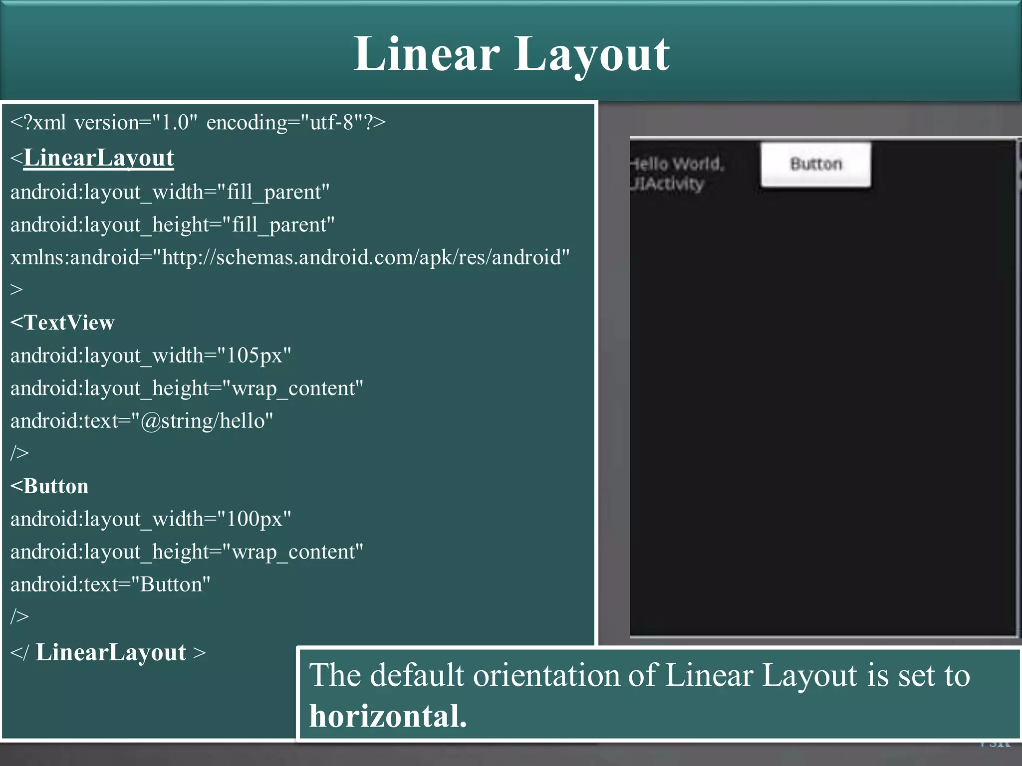 Linear Layout
<?xml version="1.0" encoding="utf‐8"?>
<LinearLayout
android:layout_width="fill_parent"
android:layout_height="fill_parent"
xmlns:android="http://schemas.android.com/apk/res/android"
>
<TextView
android:layout_width="105px"
android:layout_height="wrap_content"
android:text="@string/hello"
/>
<Button
android:layout_width="100px"
android:layout_height="wrap_content"
android:text="Button"
/>
</ LinearLayout >
The default orientation of Linear Layout is set to
horizontal.
 