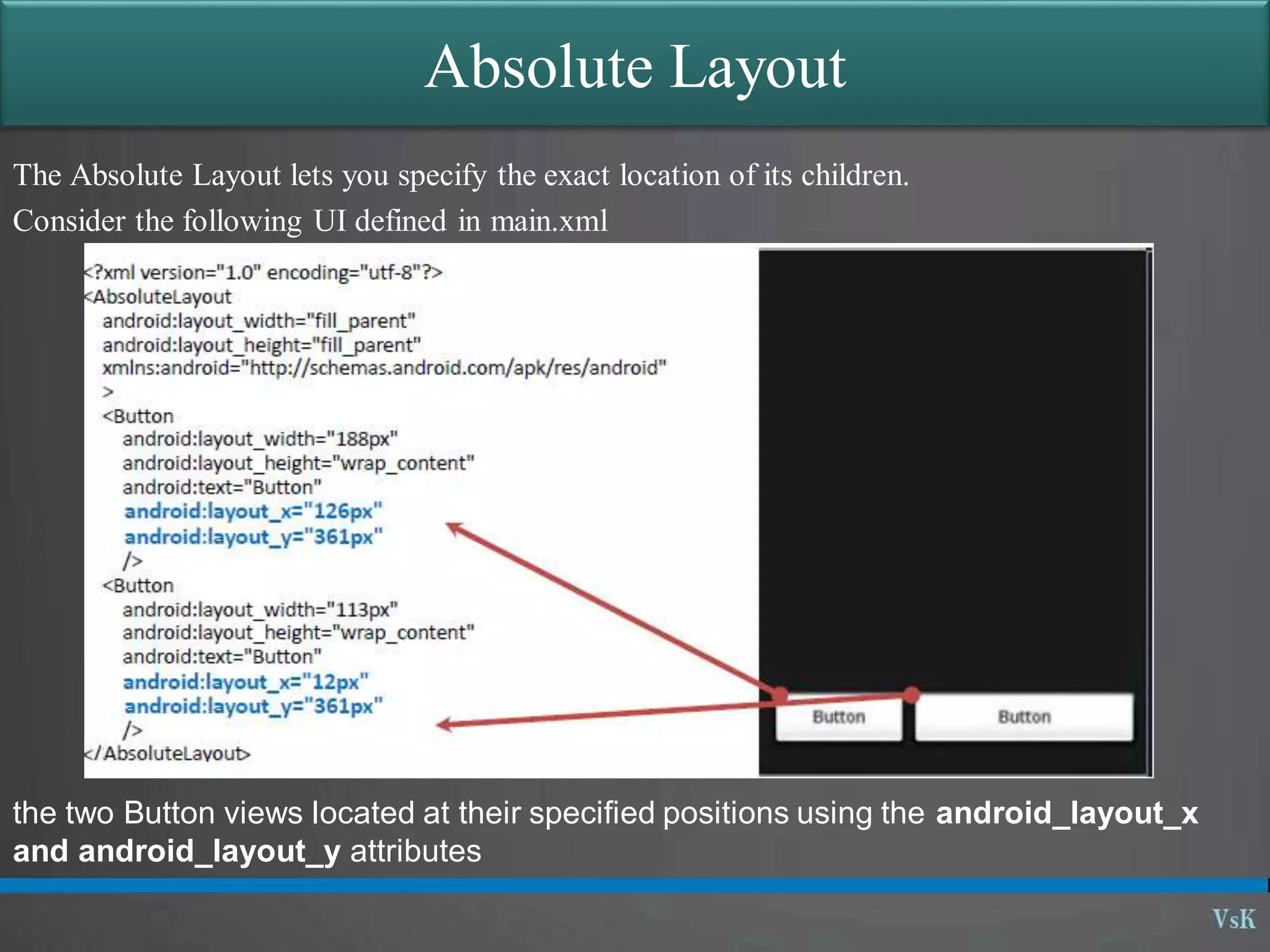Absolute Layout
The Absolute Layout lets you specify the exact location of its children.
Consider the following UI defined in main.xml
the two Button views located at their specified positions using the android_layout_x
and android_layout_y attributes
 