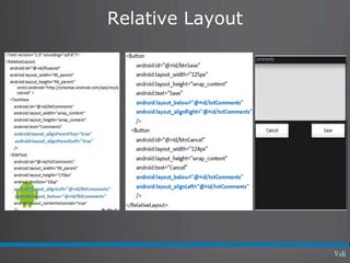 01 08 - graphical user interface - layouts | PDF