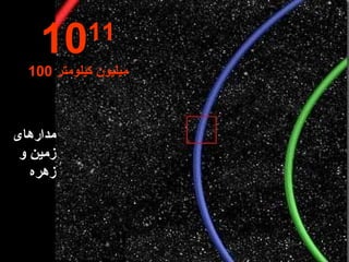 10 11 100  میلیون کیلومتر مدارهای زمین و زهره 