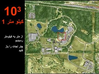 از متر به کیلومتر رسیدیم چتر نجات را باز کنید 10 3 1  کیلو متر 