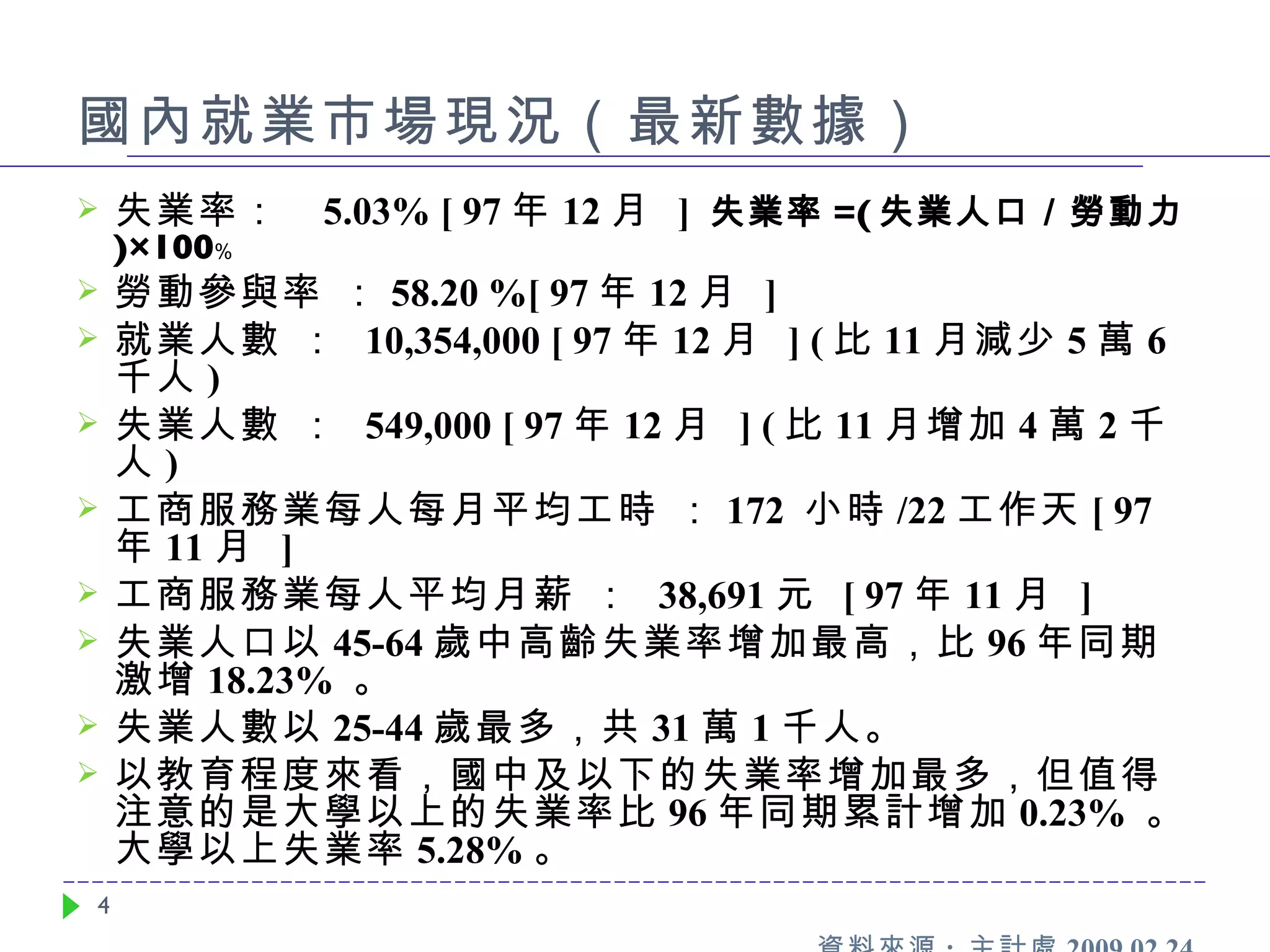 01 職場人力現況分析(按此下載) | PPT