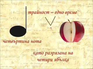 четвъртина нота като разрязана на четири ябълка 1 трайност – едно време 
