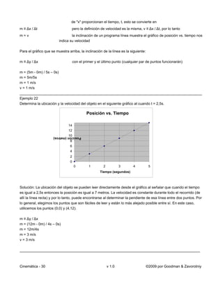 de "x" proporcionan el tiempo, t, esto se convierte en
m ≡ Δx / Δt                       pero la definición de velocidad es la misma, v ≡ Δx / Δt, por lo tanto
m=v                              la inclinación de un programa línea muestra el gráfico de posición vs. tiempo nos
                         indica su velocidad

Para el gráfico que se muestra arriba, la inclinación de la línea es la siguiente:

m ≡ Δy / Δx                         con el primer y el último punto (cualquier par de puntos funcionarán)

m = (5m - 0m) / 5s – 0s)
m = 5m/5s
m = 1 m/s
v = 1 m/s
__________________________________________________________________________________________
Ejemplo 22
Determina la ubicación y la velocidad del objeto en el siguiente gráfico at cuando t = 2,5s.

                                            Posición vs. Tiempo

                               14
                               12
                               10
                     Posición (metros)
                                8
                                6
                                4
                                2
                                0
                                    0         1        2           3      4           5
                                                     Tiempo (segundos)



Solución: La ubicación del objeto se pueden leer directamente desde el gráfico al señalar que cuando el tiempo
es igual a 2,5s entonces la posición es igual a 7 metros. La velocidad es constante durante todo el recorrido (de
allí la línea recta) y por lo tanto, puede encontrarse al determinar la pendiente de esa línea entre dos puntos. Por
lo general, elegimos los puntos que son fáciles de leer y están lo más alejado posible entre sí. En este caso,
utilicemos los puntos (0,0) y (4,12).

m ≡ Δy / Δx
m = (12m - 0m) / 4s – 0s)
m = 12m/4s
m = 3 m/s
v = 3 m/s

_________________________________________________________________________________________



Cinemática - 30                                            v 1.0                     ©2009 por Goodman & Zavorotniy
 
