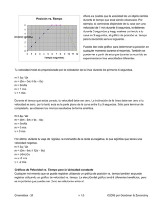 Ahora es posible que la velocidad de un objeto cambie
                         Posición vs. Tiempo                          durante el tiempo que está siendo observado. Por
         6
                                                                      ejemplo, si caminaras alejándote de tu casa con una
                                                                      velocidad de 1 m/s durante 6 segundos, te detienes
         5
                                                                      durante 3 segundos y luego vuelves corriendo a tu
         4
Posición (metros)                                                     casa en 3 segundos, el gráfico de posición vs. tiempo
         3
                                                                      para tu recorrido sería el siguiente .
         2
         1                                                            Puedes leer este gráfico para determinar la posición en
         0                                                            cualquier momento durante el recorrido. También se
             0   1   2     3   4   5   6   7   8   9   10 11 12       puede ver a partir de esto que durante tu recorrido se
                               Tiempo (segundos)                      experimentaron tres velocidades diferentes.



Tu velocidad inicial es proporcionada por la inclinación de la línea durante los primeros 6 segundos.

m ≡ Δy / Δx
m = (6m - 0m) / 6s – 0s)
m = 6m/6s
m = 1 m/s
v = 1 m/s

Durante el tiempo que estás parado, tu velocidad debe ser cero. La inclinación de la línea debe ser cero si tu
velocidad es cero, por lo tanto esta es la parte plana de la curva entre 6 y 9 segundos. Sólo para terminar de
completarlo, se obtienen los mismos resultados de forma analítica.

m ≡ Δy / Δx
m = (6m - 6m) / 9s – 6s)
m = 0m/6s
m = 0 m/s
v = 0 m/s

Por último, durante tu viaje de regreso, la inclinación de la recta es negativa, lo que significa que tienes una
velocidad negativa.
m ≡ Δy / Δx
m = (0m - 6m) / 12s – 9s)
m = (-6m)/3s
m = -2 m/s
v = -2 m/s

Gráficos de Velocidad vs. Tiempo para la Velocidad constante
Cualquier movimiento que se puede registrar utilizando un gráfico de posición vs. tiempo también se puede
registrar utilizando un gráfico de velocidad vs. tiempo. La elección del gráfico tendrá diferentes beneficios, pero
es importante que puedas ver cómo se relacionan entre sí.




Cinemática - 31                                                   v 1.0                   ©2009 por Goodman & Zavorotniy
 