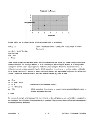 Velocidad vs. Tiempo

                                 6
                                 5
                                 4
                        Velocidad (m/s)
                                 3
                                 2
                                 1
                                 0
                                     0       1        2           3       4      5          6
                                                             Tiempo (s)



Para el gráfico que se muestra arriba, la inclinación de la línea es la siguiente:

m ≡ Δy / Δx                               Ahora utilicemos el primer y último punto (cualquier par de puntos
                                          funcionará)
m = (6m/s - 0m/s) / 6s – 0s)
m = (6m/s)/6s
m = 1 m/s2
a = 1 m/s2

Sigue siendo el caso de que el área debajo del gráfico de velocidad vs. tiempo nos dará el desplazamiento y la
distancia recorrida. Sin embargo, la forma ya no es un rectángulo, es un triángulo. El área de un triángulo está
dada por la fórmula: Área = ½ (base) (altura). Podemos utilizar esto para determinar el desplazamiento y la
distancia recorrida, en este caso serán iguales debido a que todo el movimiento es positivo. La base está dada
por el tiempo transcurrido y la altura es la velocidad máxima alcanzada, ya que es el punto más alto del triángulo.
Vamos a determinar el desplazamiento del objeto durante sus seis segundos de viaje.



Δx = Área
Δx = ½ base x altura
Δx = ½ vt                        donde v es la velocidad en el tiempo t
Δx = ½ (+6m/s)(6s)
Δx = 18m                          debido a que todo el movimiento se encuentra en una velocidad positiva, ésta es
                                  también la distancia recorrida
d = 18m

En el siguiente ejemplo tenemos que dividir el movimiento en dos triángulos, ya que uno tendrá un área positiva,
por debajo del eje horizontal y el otro tendrá un área negativa. Esto nos proporcionará diferentes respuestas para
el desplazamiento y la distancia.




Cinemática - 35                                           v 1.0                      ©2009 por Goodman & Zavorotniy
 