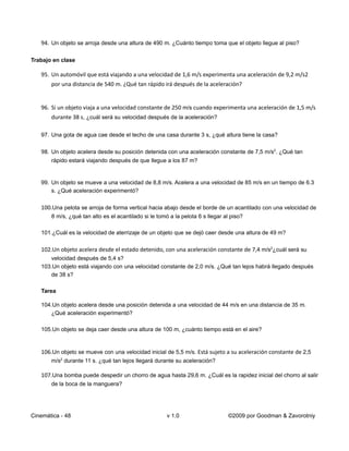 94. Un objeto se arroja desde una altura de 490 m. ¿Cuánto tiempo toma que el objeto llegue al piso?

Trabajo en clase

   95. Un automóvil que está viajando a una velocidad de 1,6 m/s experimenta una aceleración de 9,2 m/s2
       por una distancia de 540 m. ¿Qué tan rápido irá después de la aceleración?


   96. Si un objeto viaja a una velocidad constante de 250 m/s cuando experimenta una aceleración de 1,5 m/s
       durante 38 s, ¿cuál será su velocidad después de la aceleración?

   97. Una gota de agua cae desde el techo de una casa durante 3 s, ¿qué altura tiene la casa?

   98. Un objeto acelera desde su posición detenida con una aceleración constante de 7,5 m/s2. ¿Qué tan
       rápido estará viajando después de que llegue a los 87 m?


   99. Un objeto se mueve a una velocidad de 8,8 m/s. Acelera a una velocidad de 85 m/s en un tiempo de 6.3
       s. ¿Qué aceleración experimentó?

   100.Una pelota se arroja de forma vertical hacia abajo desde el borde de un acantilado con una velocidad de
       8 m/s, ¿qué tan alto es el acantilado si le tomó a la pelota 6 s llegar al piso?

   101.¿Cuál es la velocidad de aterrizaje de un objeto que se dejó caer desde una altura de 49 m?

   102.Un objeto acelera desde el estado detenido, con una aceleración constante de 7,4 m/s2¿cuál será su
      velocidad después de 5,4 s?
   103.Un objeto está viajando con una velocidad constante de 2,0 m/s. ¿Qué tan lejos habrá llegado después
      de 38 s?

   Tarea

   104.Un objeto acelera desde una posición detenida a una velocidad de 44 m/s en una distancia de 35 m.
      ¿Qué aceleración experimentó?

   105.Un objeto se deja caer desde una altura de 100 m, ¿cuánto tiempo está en el aire?


   106.Un objeto se mueve con una velocidad inicial de 5,5 m/s. Está sujeto a su aceleración constante de 2,5
       m/s2 durante 11 s. ¿qué tan lejos llegará durante su aceleración?

   107.Una bomba puede despedir un chorro de agua hasta 29,6 m. ¿Cuál es la rapidez inicial del chorro al salir
       de la boca de la manguera?




Cinemática - 48                                        v 1.0                    ©2009 por Goodman & Zavorotniy
 