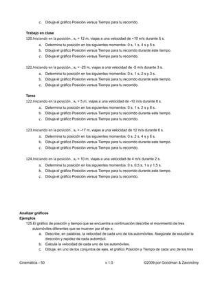 c. Dibuja el gráfico Posición versus Tiempo para tu recorrido.

   Trabajo en clase
   120.Iniciando en la posición , x0 = 12 m, viajas a una velocidad de +10 m/s durante 5 s.
           a. Determina tu posición en los siguientes momentos: 0 s, 1 s, 4 s y 5 s.
           b. Dibuja el gráfico Posición versus Tiempo para tu recorrido durante este tiempo.
           c. Dibuja el gráfico Posición versus Tiempo para tu recorrido.

   121.Iniciando en la posición , x0 = -25 m, viajas a una velocidad de -5 m/s durante 3 s.
           a. Determina tu posición en los siguientes momentos: 0 s, 1 s, 2 s y 3 s.
           b. Dibuja el gráfico Posición versus Tiempo para tu recorrido durante este tiempo.
           c. Dibuja el gráfico Posición versus Tiempo para tu recorrido.

   Tarea
   122.Iniciando en la posición , x0 = 5 m, viajas a una velocidad de -10 m/s durante 8 s.
           a. Determina tu posición en los siguientes momentos: 0 s, 1 s, 2 s y 8 s.
           b. Dibuja el gráfico Posición versus Tiempo para tu recorrido durante este tiempo.
           c. Dibuja el gráfico Posición versus Tiempo para tu recorrido.

   123.Iniciando en la posición , x0 = -17 m, viajas a una velocidad de 12 m/s durante 6 s.
           a. Determina tu posición en los siguientes momentos: 0 s, 2 s, 4 s y 6 s.
           b. Dibuja el gráfico Posición versus Tiempo para tu recorrido durante este tiempo.
           c. Dibuja el gráfico Posición versus Tiempo para tu recorrido.

   124.Iniciando en la posición , x0 = 10 m, viajas a una velocidad de 4 m/s durante 2 s.
           a. Determina tu posición en los siguientes momentos: 0 s, 0,5 s, 1 s y 1,5 s.
           b. Dibuja el gráfico Posición versus Tiempo para tu recorrido durante este tiempo.
           c. Dibuja el gráfico Posición versus Tiempo para tu recorrido.




Analizar gráficos
Ejemplos
   125.El gráfico de posición y tiempo que se encuentra a continuación describe el movimiento de tres
       automóviles diferentes que se mueven por el eje x.
           a. Describe, en palabras, la velocidad de cada uno de los automóviles. Asegúrate de estudiar la
                dirección y rapidez de cada automóvil.
           b. Calcula la velocidad de cada uno de los automóviles.
           c. Dibuja, en uno de los conjuntos de ejes, el gráfico Posición y Tiempo de cada uno de los tres


Cinemática - 50                                      v 1.0                    ©2009 por Goodman & Zavorotniy
 
