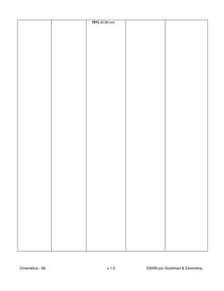 101)-30,99 m/s




Cinemática - 56            v 1.0   ©2009 por Goodman & Zavorotniy
 