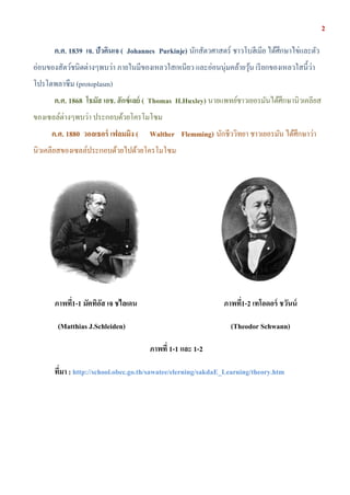 2
ค.ศ. 1839 เจ. ปัวคินเจ ( Johannes Purkinje) นักสัตวศาสตร์ ชาวโบฮีเมีย ได้ศึกษาไข่และตัว
อ่อนของสัตว์ชนิดต่างๆพบว่า ภายในมีของเหลวใสเหนียว และอ่อนนุ่มคล้ายวุน เรี ยกของเหลวใสนี้ว่า
้
โปรโตพลาซึ ม (protoplasm)
ค.ศ. 1868 โธมัส เอช. ฮักซ์ เลย์ ( Thomas H.Huxley) นายแพทย์ชาวเยอรมันได้ศึกษานิวเคลียส
ของเซลล์ต่างๆพบว่า ประกอบด้วยโครโมโซม
ค.ศ. 1880 วอลเธอร์ เฟลมมิง (

Walther Flemming) นักชีววิทยา ชาวเยอรมัน ได้ศึกษาว่า

นิวเคลียสของเซลล์ประกอบด้วยไปด้วยโครโมโซม

ภาพที1-1 มัตทิอส เจ ชไลเดน
่
ั

ภาพที1-2 เทโอดอร์ ชวันน์
่

(Matthias J.Schleiden)

(Theodor Schwann)
ภาพที่ 1-1 และ 1-2

ทีมา : http://school.obec.go.th/sawatee/elerning/sakdaE_Learning/theory.htm
่

 