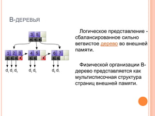 B-деревьяЛогическое представление -  сбалансированное сильно ветвистое дерево во внешней памяти.Физической организации B-дерево представляется как мультисписочная структура страниц внешней памяти.