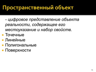 - цифровое представление объекта
реальности, содержащее его
местоуказание и набор свойств.
 Точечные
 Линейные
 Полигональные
 Поверхности
15
 