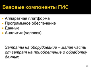  Аппаратная платформа
 Программное обеспечение
 Данные
 Аналитик (человек)
Затраты на оборудование – малая часть
от затрат на приобретение о обработку
данных
25
 