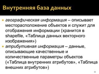  географическая информация – описывает
месторасположение объектов и служит для
отображения информации (хранится в
shapefile, «Таблица данных векторного
изображения»)
 атрибутивная информация – данные,
описывающие качественные и
количественные параметры объектов
(«Таблица внутренних атрибутов», «Таблица
внешних атрибутов»)
32
 