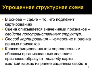  В основе – сцена – то, что подлежит
картированию
 Сцена описывается значениями признаков –
свойств пространственных структур.
 Способ картирования – измерение и оценка
данных признаков
 Классифицированные и определенным
образом организованные значения
признаков образуют легенду карты –
жесткий каркас из ранее заданных свойств
9
 