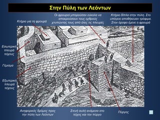 Στην Πύλη των Λεόντων Πύργος Στενή αυλή ανάμεσα στο τείχος και τον πύργο Ανηφορικός δρόμος προς την πύλη των Λεόντων Εξωτερική πλευρά τείχους Εσωτερική πλευρά τείχους Κτήριο για τη φρουρά Οι φρουροί μπορούσαν εύκολα να αποκρούσουν τους εχθρούς χτυπώντας τους από όλες τις πλευρές Κτήριο δίπλα στην πύλη. Στο υπόγειο αποθήκευαν τρόφιμα. Στον όροφο έμενε η φρουρά Γέμισμα 