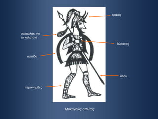 Μυκηναίος οπλίτης σακουλάκι για το κολατσιό κράνος ασπίδα περικνημίδες δόρυ θώρακας 