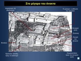 Στο μέγαρο του άνακτα Διαμέρισμα της βασίλισσας Φυλάκιο Κλιμακοστάσιο προς την κεντρική αυλή Λουτρό του ξενώνα Ξενώνας Κεντρική αυλή Πρόπυλο: είσοδος προς το ανάκτορο Το μέγαρο: η αίθουσα του ηγεμόνα 