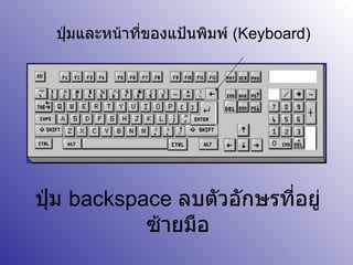 ปุ่มและหน้าที่ของแป้นพิมพ์  ( Keyboard) ปุ่ม  backspace  ลบตัวอักษรที่อยู่ซ้ายมือ 