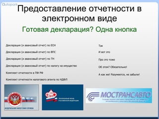 Предоставление отчетности в электронном виде Готовая декларация ?  Одна кнопка ? Декларация (и авансовый отчет) по ЕСН Декларация (и авансовый отчет) по ВПС Декларация (и авансовый отчет) по ТН Декларация (и авансовый отчет) по налогу на имущество Комплект отчетности в ПФ РФ Так И вот это Про это тоже Об этом ?  Обязательно! А как же! Разумеется, не забыли! Комплект отчетности налогового агента по НДФЛ 
