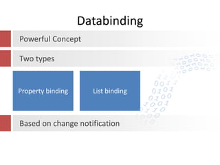Databinding
Powerful Concept

Two types


Property binding     List binding



Based on change notification
 