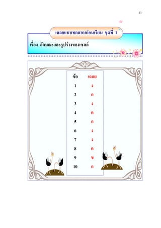 23



          F       1
F             F



      F
     1
     2
     3
     4
     5
     6
     7
     8
     9
    10
 