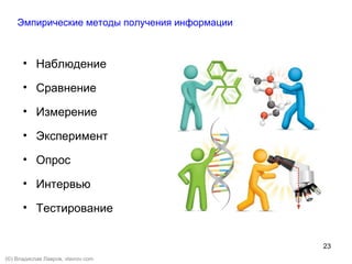 23
(©) Владислав Лавров, vlavrov.com
• Наблюдение
• Сравнение
• Измерение
• Эксперимент
• Опрос
• Интервью
• Тестирование
Эмпирические методы получения информации
 
