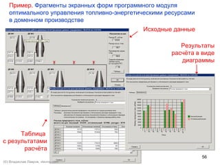 Пример. Фрагменты экранных форм программного модуля
оптимального управления топливно-энергетическими ресурсами
в доменном производстве
Исходные данные
Таблица
с результатами
расчёта
Результаты
расчёта в виде
диаграммы
56
(©) Владислав Лавров, vlavrov.com
 