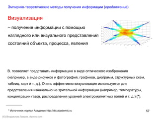 57
(©) Владислав Лавров, vlavrov.com
Визуализация
– получение информации с помощью
наглядного или визуального представления
состояний объекта, процесса, явления
В. позволяет представить информацию в виде оптического изображения
(например, в виде рисунков и фотографий, графиков, диаграмм, структурных схем,
таблиц, карт и т. д.). Очень эффективно визуализация используется для
представления изначально не зрительной информации (например, температуры,
концентрации газов, распределения уровней электромагнитных полей и т. д.) (*).
Эмпирико-теоретические методы получения информации (продолжение)
* Источники: портал Академик http://dic.academic.ru
 