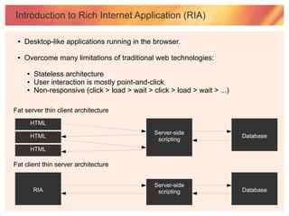 Introduction to Rich Internet Application (RIA)

 ●   Desktop-like applications running in the browser.

 ●   Overcome many limitations of traditional web technologies:

     ●   Stateless architecture
     ●   User interaction is mostly point-and-click
     ●   Non-responsive (click > load > wait > click > load > wait > ...)

Fat server thin client architecture
         HTML
                                                Server-side
         HTML                                                               Database
                                                 scripting
         HTML

Fat client thin server architecture


                                                Server-side
         RIA                                     scripting                  Database
 