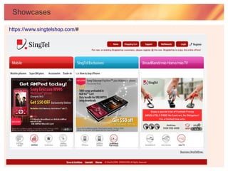 Showcases

https://www.singtelshop.com/#
 