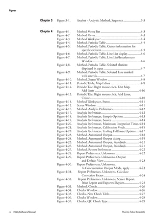 Figures



                            Chapter 3   Figure 3-1.    Analyst - Analysis, Method, Sequence ......................3-3


                            Chapter 4   Figure 4-1.    Method Menu Bar ...................................................4-3
                                        Figure 4-2.    Method Menu..........................................................4-3
                                        Figure 4-3.    Method Workspace ..................................................4-4
                                        Figure 4-4.    Method, Periodic Table ............................................4-5
                                        Figure 4-5.    Method, Periodic Table, Cursor information for
                                                           specific element ..................................................4-5
                                        Figure 4-6.    Method, Periodic Table, Line List display.................4-6
                                        Figure 4-7.    Method, Periodic Table, Line List/Interferences
                                                           Window .............................................................4-6
                                        Figure 4-8.    Method, Periodic Table, Selected element
                                                           displayed in aqua ...............................................4-7
                                        Figure 4-9.    Method, Periodic Table, Selected Line marked
                                                           with asterisk .......................................................4-7
                                        Figure 4-10.   Method, Status Window ..........................................4-8
                                        Figure 4-11.   Periodic Table, Map Editor ......................................4-9
                                        Figure 4-12.   Periodic Tale, Right mouse click, Edit Map,
                                                           Add Lines ........................................................4-10
                                        Figure 4-13.   Periodic Tale, Right mouse click, Add Lines,
                                                           Create ..............................................................4-10
                                        Figure 4-14.   Method Workspace, Status .....................................4-11
                                        Figure 4-15.   Status Window ......................................................4-11
                                        Figure 4-16.   Method, Analysis Preferences .................................4-12
                                        Figure 4-17.   Analysis Preferences................................................4-12
                                        Figure 4-18.   Analysis Preferences, Sample Options ....................4-13
                                        Figure 4-19.   Analysis Preferences, Source ...................................4-14
                                        Figure 4-20.   Analysis Preferences, Maximum Integration Times.4-14
                                        Figure 4-21.   Analysis Preferences, Calibration Mode ..................4-15
                                        Figure 4-22.   Analysis Preferences, Trailing Fullframe Options ....4-17
                                        Figure 4-23.   Method, Automated Output ..................................4-18
                                        Figure 4-24.   Method, Automated Output dialog .......................4-19
                                        Figure 4-25.   Method, Automated Output, Standards .................4-21
                                        Figure 4-26.   Method, Automated Output, Standards .................4-21
                                        Figure 4-27.   Method, Report Preferences ...................................4-22
                                        Figure 4-28.   Report Preferences, Unknowns ..............................4-22
                                        Figure 4-29.   Report Preferences, Unknowns, Output
                                                           and Default View .............................................4-23
                                        Figure 4-30.   Report Preferences, Unknowns,
                                                           In Concentration Output Mode, apply ............4-23
                                        Figure 4-31.    Report Preferences, Unknowns, Calculate
                                                           Correction Factor .............................................4-24
                                        Figure 4-32.    Report Preferences, Unknowns, Screen Report,
                                                           Print Report and Exported Report ...................4-25
                                        Figure 4-33.   Method, Checks.....................................................4-26
                                        Figure 4-34.   Checks Window.....................................................4-26
                                        Figure 4-35.   Checks, New Check Table......................................4-27
                                        Figure 4-36.   Checks Window.....................................................4-28
                                        Figure 4-37.   Checks, QC Check Type........................................4-29


x   iTEVA Software Manual                                                                                 Thermo Fisher Scientific
 