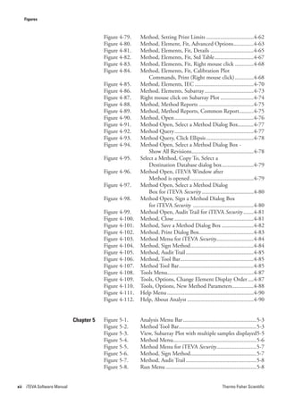 Figures



                                          Figure 4-79.    Method, Setting Print Limits .................................4-62
                                          Figure 4-80.    Method, Element, Fit, Advanced Options ..............4-63
                                          Figure 4-81.    Method, Elements, Fit, Details ..............................4-65
                                          Figure 4-82.    Method, Elements, Fit, Std Table ...........................4-67
                                          Figure 4-83.    Method, Elements, Fit, Right mouse click .............4-68
                                          Figure 4-84.    Method, Elements, Fit, Calibration Plot
                                                              Commands, Print (Right mouse click) .............4-68
                                          Figure 4-85.    Method, Elements, IEC .........................................4-70
                                          Figure 4-86.    Method, Elements, Subarray ..................................4-73
                                          Figure 4-87.    Right mouse click on Subarray Plot .......................4-74
                                          Figure 4-88.    Method, Method Reports ......................................4-75
                                          Figure 4-89.    Method, Method Reports, Common Report ..........4-75
                                          Figure 4-90.    Method, Open .......................................................4-76
                                          Figure 4-91.    Method Open, Select a Method Dialog Box...........4-77
                                          Figure 4-92.    Method Query .......................................................4-77
                                          Figure 4-93.    Method Query, Click Ellipsis .................................4-78
                                          Figure 4-94.    Method Open, Select a Method Dialog Box -
                                                              Show All Revisions ...........................................4-78
                                          Figure 4-95.    Select a Method, Copy To, Select a
                                                              Destination Database dialog box ......................4-79
                                          Figure 4-96.    Method Open, iTEVA Window after
                                                              Method is opened ............................................4-79
                                          Figure 4-97.    Method Open, Select a Method Dialog
                                                              Box for iTEVA Security ....................................4-80
                                          Figure 4-98.    Method Open, Sign a Method Dialog Box
                                                              for iTEVA Security ..........................................4-80
                                          Figure 4-99.    Method Open, Audit Trail for iTEVA Security .......4-81
                                          Figure 4-100.   Method, Close .......................................................4-81
                                          Figure 4-101.   Method, Save a Method Dialog Box ......................4-82
                                          Figure 4-102.   Method, Print Dialog Box......................................4-83
                                          Figure 4-103.   Method Menu for iTEVA Security..........................4-84
                                          Figure 4-104.   Method, Sign Method............................................4-84
                                          Figure 4-105.   Method, Audit Trail ...............................................4-85
                                          Figure 4-106.   Method, Tool Bar...................................................4-85
                                          Figure 4-107.   Method Tool Bar....................................................4-85
                                          Figure 4-108.   Tools Menu............................................................4-87
                                          Figure 4-109.   Tools, Options, Change Element Display Order ....4-87
                                          Figure 4-110.   Tools, Options, New Method Parameters ...............4-88
                                          Figure 4-111.   Help Menu ............................................................4-90
                                          Figure 4-112.   Help, About Analyst ..............................................4-90


                              Chapter 5   Figure 5-1.     Analysis Menu Bar ...................................................5-3
                                          Figure 5-2.     Method Tool Bar......................................................5-3
                                          Figure 5-3.     View, Subarray Plot with multiple samples displayed5-5
                                          Figure 5-4.     Method Menu..........................................................5-6
                                          Figure 5-5.     Method Menu for iTEVA Security............................5-7
                                          Figure 5-6.     Method, Sign Method..............................................5-7
                                          Figure 5-7.     Method, Audit Trail .................................................5-8
                                          Figure 5-8.     Run Menu ...............................................................5-8


xii   iTEVA Software Manual                                                                                Thermo Fisher Scientific
 