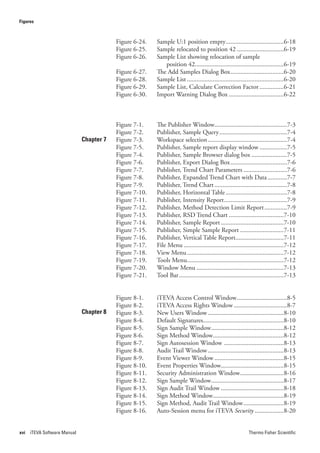 Figures



                                          Figure 6-24.   Sample U:1 position empty....................................6-18
                                          Figure 6-25.   Sample relocated to position 42 .............................6-19
                                          Figure 6-26.   Sample List showing relocation of sample
                                                            position 42.......................................................6-19
                                          Figure 6-27.   The Add Samples Dialog Box .................................6-20
                                          Figure 6-28.   Sample List ............................................................6-20
                                          Figure 6-29.   Sample List, Calculate Correction Factor ...............6-21
                                          Figure 6-30.   Import Warning Dialog Box ..................................6-22



                                          Figure 7-1.    The Publisher Window.............................................7-3
                                          Figure 7-2.    Publisher, Sample Query ..........................................7-4
                              Chapter 7   Figure 7-3.    Workspace selection .................................................7-4
                                          Figure 7-5.    Publisher, Sample report display window .................7-5
                                          Figure 7-4.    Publisher, Sample Browser dialog box ......................7-5
                                          Figure 7-6.    Publisher, Export Dialog Box ...................................7-6
                                          Figure 7-7.    Publisher, Trend Chart Parameters ...........................7-6
                                          Figure 7-8.    Publisher, Expanded Trend Chart with Data ............7-7
                                          Figure 7-9.    Publisher, Trend Chart .............................................7-8
                                          Figure 7-10.   Publisher, Horizontal Table ......................................7-8
                                          Figure 7-11.   Publisher, Intensity Report .......................................7-9
                                          Figure 7-12.   Publisher, Method Detection Limit Report ..............7-9
                                          Figure 7-13.   Publisher, RSD Trend Chart ..................................7-10
                                          Figure 7-14.   Publisher, Sample Report .......................................7-10
                                          Figure 7-15.   Publisher, Simple Sample Report ...........................7-11
                                          Figure 7-16.   Publisher, Vertical Table Report..............................7-11
                                          Figure 7-17.   File Menu ..............................................................7-12
                                          Figure 7-18.   View Menu ............................................................7-12
                                          Figure 7-19.   Tools Menu............................................................7-12
                                          Figure 7-20.   Window Menu ......................................................7-13
                                          Figure 7-21.   Tool Bar .................................................................7-13


                                          Figure 8-1.    iTEVA Access Control Window ...............................8-5
                                          Figure 8-2.    iTEVA Access Rights Window .................................8-7
                              Chapter 8   Figure 8-3.    New Users Window ...............................................8-10
                                          Figure 8-4.    Default Signatures..................................................8-10
                                          Figure 8-5.    Sign Sample Window .............................................8-12
                                          Figure 8-6.    Sign Method Window............................................8-12
                                          Figure 8-7.    Sign Autosession Window .....................................8-13
                                          Figure 8-8.    Audit Trail Window ...............................................8-13
                                          Figure 8-9.    Event Viewer Window ...........................................8-15
                                          Figure 8-10.   Event Properties Window.......................................8-15
                                          Figure 8-11.   Security Administration Window ...........................8-16
                                          Figure 8-12.   Sign Sample Window .............................................8-17
                                          Figure 8-13.   Sign Audit Trail Window .......................................8-18
                                          Figure 8-14.   Sign Method Window............................................8-19
                                          Figure 8-15.   Sign Method, Audit Trail Window .........................8-19
                                          Figure 8-16.   Auto-Session menu for iTEVA.Security ..................8-20


xvi   iTEVA Software Manual                                                                                 Thermo Fisher Scientific
 
