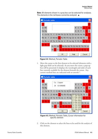 Analyst, Method
                                                                                           Method New


                           Note: All elements shown in a gray box can be selected for analyses.
                           The elements in the red boxes cannot be analyzed. 




                               Figure 4-4. Method, Periodic Table

                           1. Move the cursor to the first element to be selected (elements with a
                              light gray field can be selected). As you move the cursor, a pop-up
                              box will be presented. It displays the wavelength and order of each
                              line currently available for the element beneath the cursor. Any
                              current method lines are indicated with an asterisk *.




                               Figure 4-5. Method, Periodic Table, Cursor information for
                                            specific element

                           2. Click on the element to select the lines to be used for the analysis of
                              this element.


Thermo Fisher Scientific                                                     iTEVA Software Manual 4-5
 