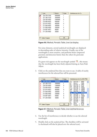 Analyst, Method
Method New




                                  Figure 4-6. Method, Periodic Table, Line List display

                                  For some elements, several analytical wavelengths are displayed
                                  in descending order of relative intensity. Usually, one of the
                                  wavelengths is more sensitive, and performs better (improved
                                  precision and detection limits) than the others for particular
                                  applications.

                                  If a green tick appears on the wavelength symbol     , this means
                                  that the wavelength has been finely adjusted during an Auto Peak
                                  Adjust.

                              3. Click on the analytical line that you want to use. A table of nearby
                                 interferences for the selected line will be presented.




                                  Figure 4-7. Method, Periodic Table, Line List/Interferences
                                              Window

                              4. Use the list of interferences to decide whether to use the selected
                                 wavelength.
                              5. Double click on the analytical line. The checkbox will be activated
                                 (a checkmark will also be placed over the selected icon).


4-6   iTEVA Software Manual                                                         Thermo Fisher Scientific
 