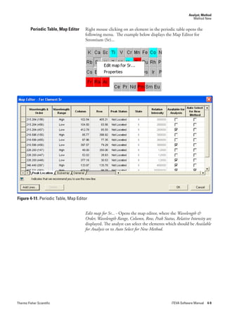 Analyst, Method
                                                                                                    Method New


         Periodic Table, Map Editor   Right mouse clicking on an element in the periodic table opens the
                                      following menu. The example below displays the Map Editor for
                                      Strontium (Sr)...




Figure 4-11. Periodic Table, Map Editor


                                      Edit.map.for.Sr... - Opens the map editor, where the Wavelength.&.
                                      Order,.Wavelength.Range,.Column,.Row,.Peak.Status,.Relative.Intensity are
                                      displayed. The analyst can select the elements which should be Available.
                                      for.Analysis or to Auto.Select.for.New.Method.




Thermo Fisher Scientific                                                               iTEVA Software Manual 4-9
 