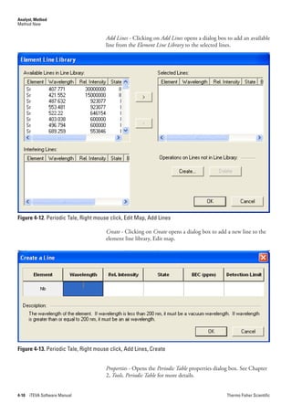Analyst, Method
Method New


                                      Add.Lines.- Clicking on Add.Lines opens a dialog box to add an available
                                      line from the Element.Line.Library.to the selected lines.




Figure 4-12. Periodic Tale, Right mouse click, Edit Map, Add Lines

                                      Create - Clicking on.Create.opens a dialog box to add a new line to the
                                      element line library, Edit map.




Figure 4-13. Periodic Tale, Right mouse click, Add Lines, Create


                                      Properties - Opens the Periodic.Table properties dialog box. See Chapter
                                      2,.Tools,.Periodic.Table for more details.


4-10   iTEVA Software Manual                                                                Thermo Fisher Scientific
 
