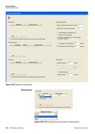 Analyst, Method
Sequence Automation




Figure 4-45. Sequence Automation

                        Initial Actions




                                          Figure 4-46. Method, Sequence Automation, Initial Actions


4-34   iTEVA Software Manual                                                                Thermo Fisher Scientific
 