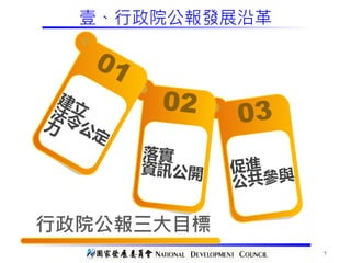 7
壹、行政院公報發展沿革
0302
01
建立法令公定
力
落實
資訊公開 促進
公共參與
行政院公報三大目標
 