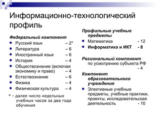 Информационно-технологический профиль Федеральный компонент Русский язык  – 2* Литература  – 6 Иностранный язык  – 6 История  – 4 Обществознание (включая экономику и право)  – 4 Естествознание  – 6 Физика – 4 Физическая культура  – 4 Профильные учебные предметы Математика - 12 Информатика и ИКТ - 8 Региональный компонент   по усмотрению субъекта РФ - 4 Компонент образовательного учреждения Элективные учебные предметы, учебные практики, проекты, исследовательская деятельность - 10 * - далее число недельных учебных часов за два года обучения 