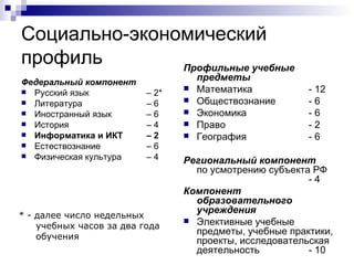 Социально-экономический профиль Федеральный компонент Русский язык  – 2* Литература  – 6 Иностранный язык  – 6 История  – 4 Информатика и ИКТ  – 2 Естествознание  – 6 Физическая культура  – 4 Профильные учебные предметы Математика - 12 Обществознание - 6 Экономика - 6 Право - 2 География - 6 Региональный компонент   по усмотрению субъекта РФ - 4 Компонент образовательного учреждения Элективные учебные предметы, учебные практики, проекты, исследовательская деятельность - 10 * - далее число недельных учебных часов за два года обучения 