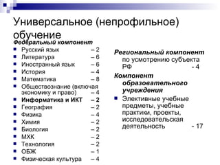 Универсальное (непрофильное) обучение Федеральный компонент Русский язык  – 2 Литература  – 6 Иностранный язык  – 6 История  – 4 Математика – 8 Обществознание (включая экономику и право) – 4 Информатика и ИКТ  – 2 География  – 2 Физика – 4 Химия – 2 Биология – 2 МХК – 2 Технология – 2 ОБЖ – 1 Физическая культура  – 4 Региональный компонент   по усмотрению субъекта РФ - 4 Компонент образовательного учреждения Элективные учебные предметы, учебные практики, проекты, исследовательская деятельность - 17 