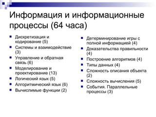 Информация и информационные процессы (64 часа) Дискретизация и кодирование (5) Системы и взаимодействие (3) Управление и обратная связь (6) Моделирование и проектирование (13) Логический язык (5) Алгоритмический язык (6) Вычислимые функции (2) Детерминирование игры с полной информацией (4) Доказательства правильности (4) Построение алгоритмов (4) Типы данных (4) Сложность описания объекта (2) Сложность вычисления (5) События. Параллельные процессы (3) 