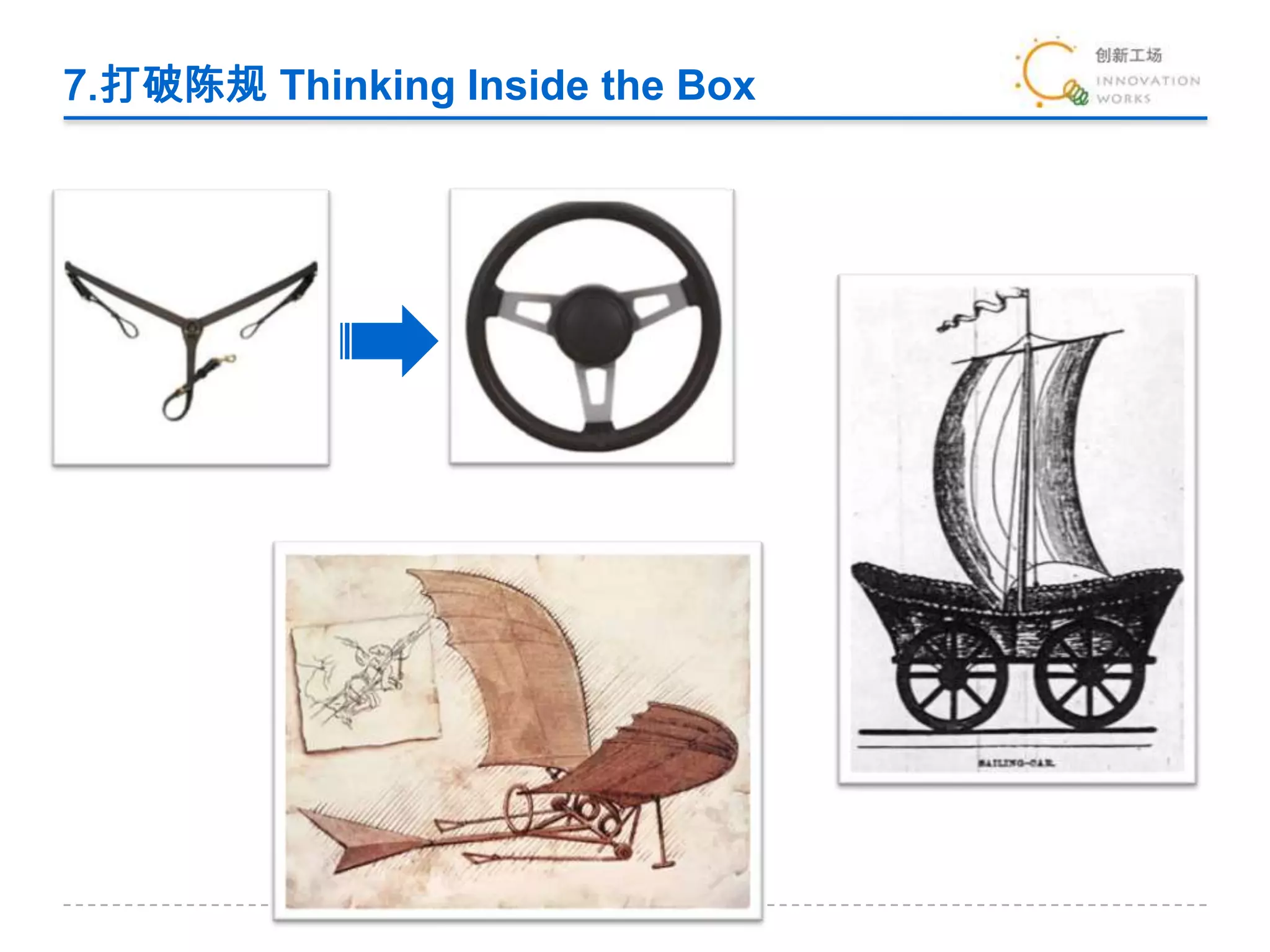 7.打破陈规 Thinking Inside the Box