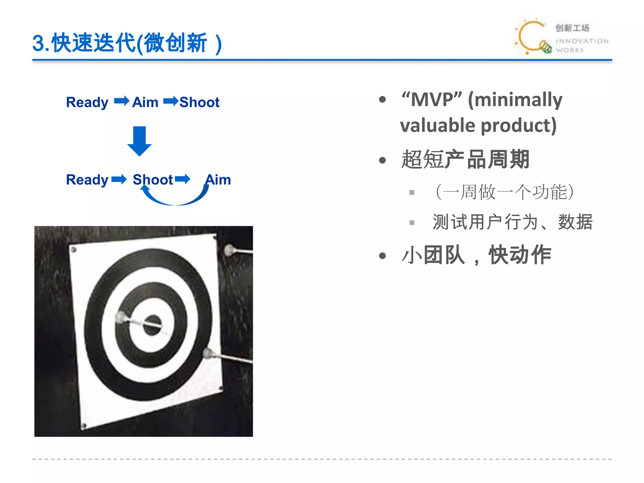 3.快速迭代(微创新）“MVP” (minimally valuable product)超短产品周期（一周做一个功能）测试用户行为、数据小团队，快动作Ready      Aim     ShootReady      Shoot        Aim