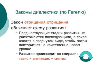Законы диалектики  ( по Гегелю) Закон  отрицания отрицания объясняет схему развития: Предшествующие стадии развития не уничтожаются последующими, а сохра-няются в свернутом виде, чтобы потом повториться на качественно новом уровне Развитие происходит по спирали:  тезис  –  антитезис  –  синтез 