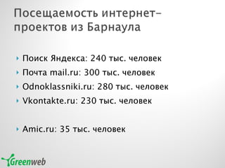 Поиск Яндекса: 240 тыс. человек Почта  mail.ru: 30 0   тыс. человек Odnoklassniki.ru: 2 8 0  тыс. человек Vkontakte.ru: 230  тыс. человек Amic.ru: 35  тыс. человек 