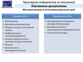 Прикладная информатика (в экономике) Изучаемые дисциплины Математический и естественнонаучный цикл 